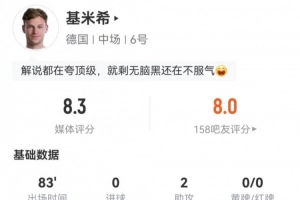 基米希本场出任右后卫：2助攻+5关键传球 2造犯规2被过 获评8.3分