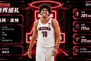 首轮结束~NBA选秀大会：太阳向上交易得到独行侠30号签选中皮特