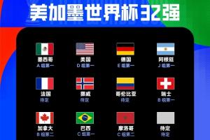 11/32！巴西、摩洛哥出线，本届世界杯已有11队晋级32强