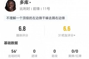 多库本场客串右边锋：0射0关键传球 6对抗5成功+4造犯规 获6.8分赛事报道