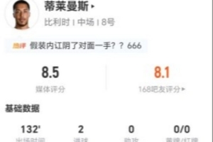 蒂莱曼斯本场4射2正进2球+1造点 13对抗7成功+20丢失球权 获8.5分