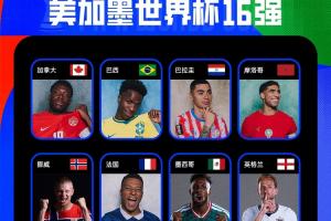 世界杯16强出炉10席：三个东道主在列！英格兰、比利时涉险晋级