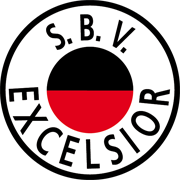SBV精英首发阵容